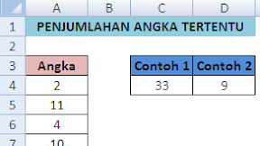 Penjumlahan Hanya Pada Angka Tertentu Dalam Excel